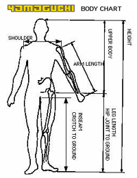 Yamaguchi Body Fit Chart (PDF)